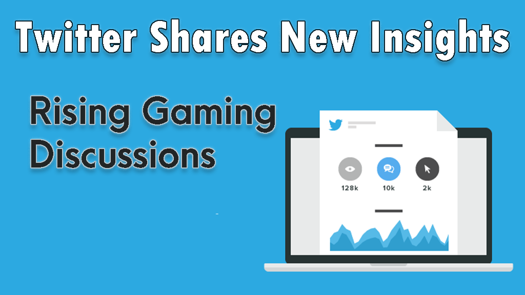 Twitter Shares New Insights Into the Rising Gaming Discussion